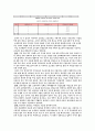 [교육과정 및 평가] 음악과 교육과정에 대한 검토 - 초등학교 음악 교육과정 내용 중심으로 6페이지