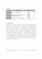 [노인레크레이션] 드라마 드림 -당신에게 삶을 드립니다 (노인 여가 프로그램) 12페이지