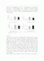 [노인건강 관리론] 알츠하이머와 파킨슨병의 임상 운동적 접근 15페이지