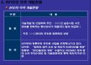[물류학 원론] 유비쿼터스 물류에 대한 환상과 현실 6페이지
