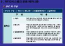 [물류학 원론] 유비쿼터스 물류에 대한 환상과 현실 8페이지