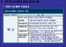 [물류학 원론] 유비쿼터스 물류에 대한 환상과 현실 11페이지