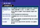 [물류학 원론] 유비쿼터스 물류에 대한 환상과 현실 15페이지