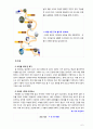 [2018 생활과건강] 1) 자신이 수행하고 있는 건강한 생활양식(3가지 이상) 2) 1)에서 제시한 건강한 생활양식(3가지 이상) 각각의 효과에 대한 과학적근거제시[인용 출처] 6페이지