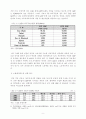 [비교발전행정론] 서구식 정치발전을 지향하는 이슬람 국가 UAE 8페이지