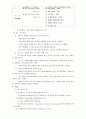 [비교발전행정론] 인도네시아 (Indonesia) 7페이지