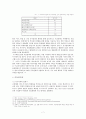 [비교발전행정론] 우즈베키스탄의 국가발전 분석보고서 7페이지