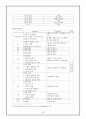 [이웃종교와 선교] 불교 23페이지