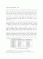[사회 보장법] 종신고용제와 연봉제 - 연봉제를 중심으로 9페이지