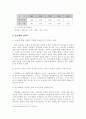 [사회 보장법] 종신고용제와 연봉제 - 연봉제를 중심으로 23페이지