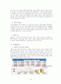 [중소기업 경영론] BBQ에 대한 분석 및 지속성장 전략 19페이지