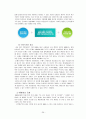 [중소기업 경영론] BBQ에 대한 분석 및 지속성장 전략 26페이지