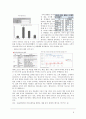 [중소기업 경영론] NC SOFT 6페이지