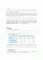 [작문과 독서] 태도의 오류 차별 3페이지