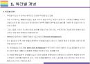 워라밸 개념 현황 해결과제 [워라밸work-life balance일과 삶워라벨YOLO욜로1인가구] 4페이지