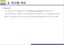 워라밸 개념 현황 해결과제 [워라밸work-life balance일과 삶워라벨YOLO욜로1인가구] 5페이지
