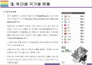 워라밸 개념 현황 해결과제 [워라밸work-life balance일과 삶워라벨YOLO욜로1인가구] 8페이지