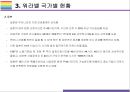 워라밸 개념 현황 해결과제 [워라밸work-life balance일과 삶워라벨YOLO욜로1인가구] 9페이지