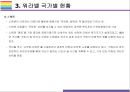 워라밸 개념 현황 해결과제 [워라밸work-life balance일과 삶워라벨YOLO욜로1인가구] 11페이지