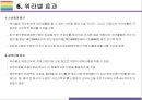 워라밸 개념 현황 해결과제 [워라밸work-life balance일과 삶워라벨YOLO욜로1인가구] 20페이지