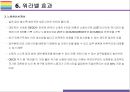 워라밸 개념 현황 해결과제 [워라밸work-life balance일과 삶워라벨YOLO욜로1인가구] 21페이지