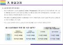 워라밸 개념 현황 해결과제 [워라밸work-life balance일과 삶워라벨YOLO욜로1인가구] 24페이지