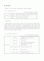 [사회보장론] 고용보험 [제도 목적 연혁 내용 분석 실무가 인터뷰] 3페이지