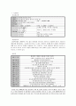 [사회복지 지도감독론] 아동복지 - 아동양육시설 종사자(생활지도원)의 소진과 수퍼비젼 - 아동양육시설 계명원을 조사하며 7페이지