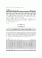 [사회복지 지도감독론] 아동복지 - 아동양육시설 종사자(생활지도원)의 소진과 수퍼비젼 - 아동양육시설 계명원을 조사하며 8페이지