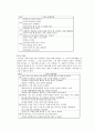 [사회복지실천기술론] 집단상담 사례분석 - 알콜중독자의 자녀를 위한 집단상담사례연구 10페이지