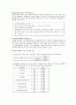 [사회복지실천기술론] 집단상담 사례분석 - 알콜중독자의 자녀를 위한 집단상담사례연구 13페이지