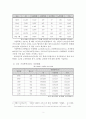 [사회복지실천론] 가정폭력 [개념 원인 유형 특성 순환과정 사례 대책] 3페이지