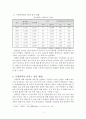[사회복지실천론] 가정폭력 [개념 원인 유형 특성 순환과정 사례 대책] 4페이지