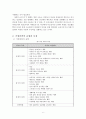 [사회복지실천론] 가정폭력 [개념 원인 유형 특성 순환과정 사례 대책] 7페이지