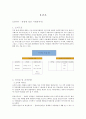 [사회복지행정론] 사회복지 기관 소개 (행복한 우리 동네 의원) 5페이지