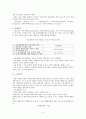 [사회복지행정론] 사회복지조직의 마케팅과 홍보 8페이지