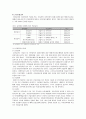 [산업복지론] 국민건강보험 10페이지