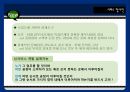 [서비스 경영론] 신서비스 개발 [서비스 혁신 서비스 시스템 설계 설계 사례 BANK OF AMERICA] 10페이지