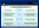 [서비스 경영론] 신서비스 개발 [서비스 혁신 서비스 시스템 설계 설계 사례 BANK OF AMERICA] 12페이지