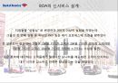 [서비스 경영론] 신서비스 개발 [서비스 혁신 서비스 시스템 설계 설계 사례 BANK OF AMERICA] 17페이지