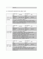 식물의학B형 2018년]1돌발해충 및 생태계 교란잡초 2탄저병가짓과작물풋마름병고추세균성점무늬병(세균점무늬병)고추바이러스병고추의 주요병해 방제농약을 3종류씩선정 식물의학B형 10페이지