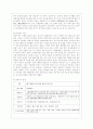 [중국문화산책 공통] 중국 남방과 북방의 도시 문화는 어떻게 다릅니까 중국에서 남방과 북방을 구분하는 기준에 대해 설명하고 남방과 북방 문화의 특성을 주요 도시의 사례를 들어 기술하세요 6페이지