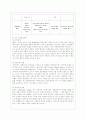 [조직행태론 공통] 의사결정에 관한 제 모형 중 합리적모형 만족모형 점증적모형 중복탐색모형의 개념 및 특징(혹은 가정)을 정리해보고 학생이 근무하고 있거나 근무했던 조직에서 실제로 많이 발견되고 있거나 발 8페이지