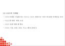 스포츠마케팅 정의와 효과분석및 스포츠마케팅 기업성공사례분석및 스포츠마케팅 성공위한 방안제언 PPT 8페이지