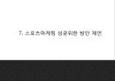 스포츠마케팅 정의와 효과분석및 스포츠마케팅 기업성공사례분석및 스포츠마케팅 성공위한 방안제언 PPT 23페이지