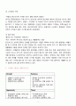 이케아(IKEA)의 조직문화와 경영전략 3페이지