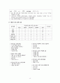 성인간호학 실습 호지킨 림프종(Hodgkins disease) 케이스스터디 자료 A+ 16페이지