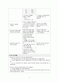 정신간호학 실습 알코올 중독 (alcoholism) 케이스스터디 자료 A+ 14페이지