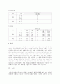 (생애주기영양학 공통) 노인기에는 생리적 기능과 일상 활동량이 감소한다 이러한 변화에 따른 올바른 영양관리 방법을 설명하시오 또한 ‘2015년 한국인 영양소 섭취기준‘을 참고하 10페이지