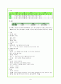 [아동간호학실습] 아동 case - Tonsilitis 9페이지